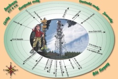 1165_08 - Doubrava - Kolaz.indd