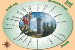 1183_08 - Cartak - Kolaz.indd