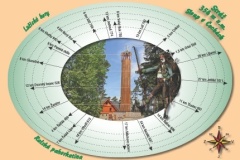 1700_12 - Straz - kolaz.indd