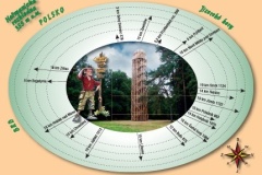 1760_13 - Hermanice - kolaz.indd