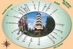 1793_13 - Na Kralovci - kolaz.indd