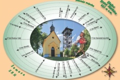 1887_14 - SvMarketa - kolaz.indd