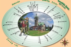 1888_14 - Tanvald - kolaz.indd