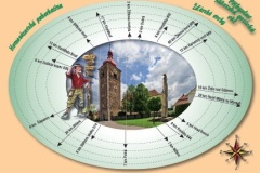 1928_15 - Goticka vez - kolaz.indd