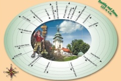 19xx_15 - Benatky - kolaz.indd