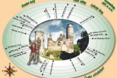 19xx_15 - Kostomlaty - kolaz.indd