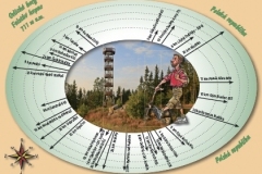 2155_20 - Feistuv kopec - kolaz.indd